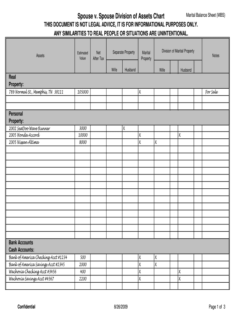 37 Divorce Division Of Assets Worksheet Worksheet Source 2021