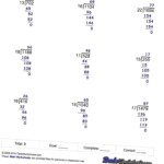 4th Grade Long Division Problems With Answers Thekidsworksheet