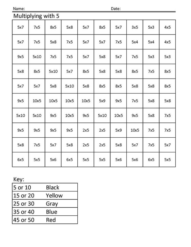 5 Times Table Worksheet Practice See The Category To Find More 