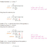 Algebraic Long Division Questions A Level Worksheet Kids