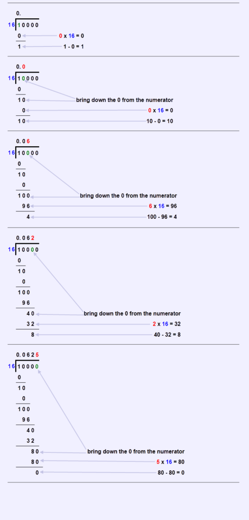 Convert Fraction Of One sixteenth To Decimal