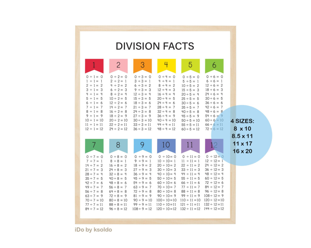 Division Facts 0 12 Division Chart Division Poster Etsy