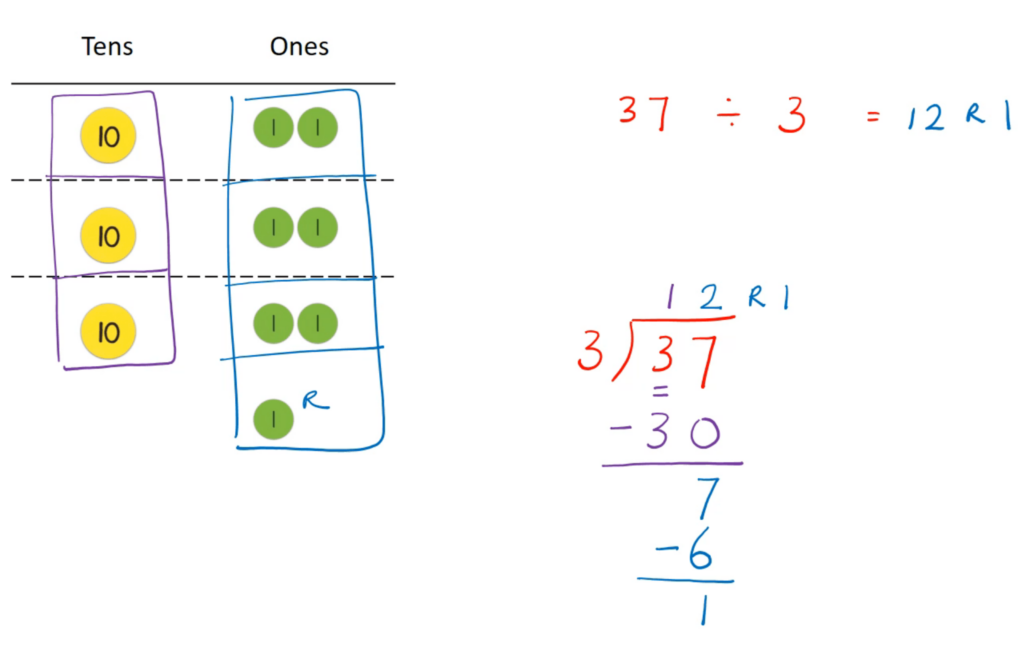 Division Remainder And Regrouping TeachableMath