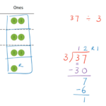 Division Remainder And Regrouping TeachableMath