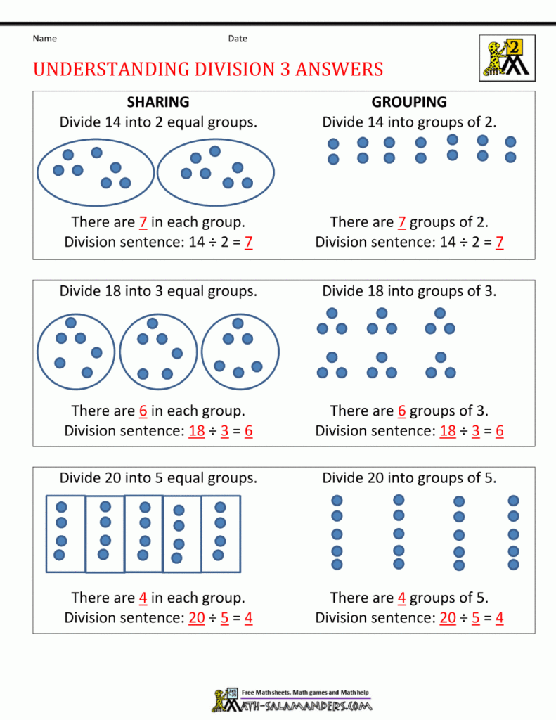 Division With Equal Groups Worksheets Advance Worksheet