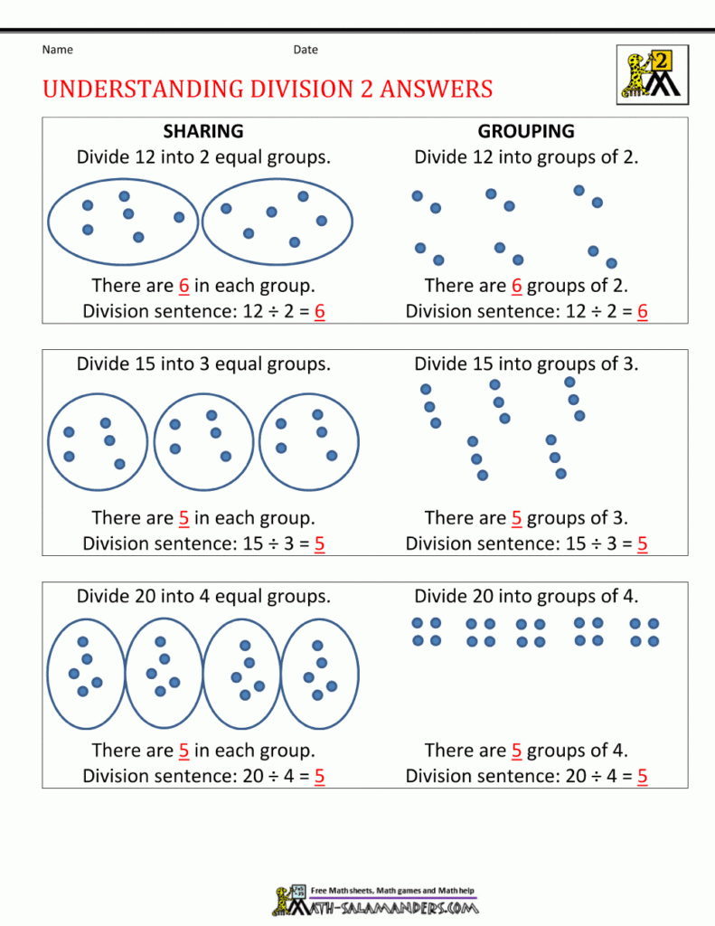 Equal Groups Worksheets Free Download Qstion co