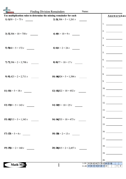 Finding Division Remainders Worksheet With Answer Key Printable Pdf 