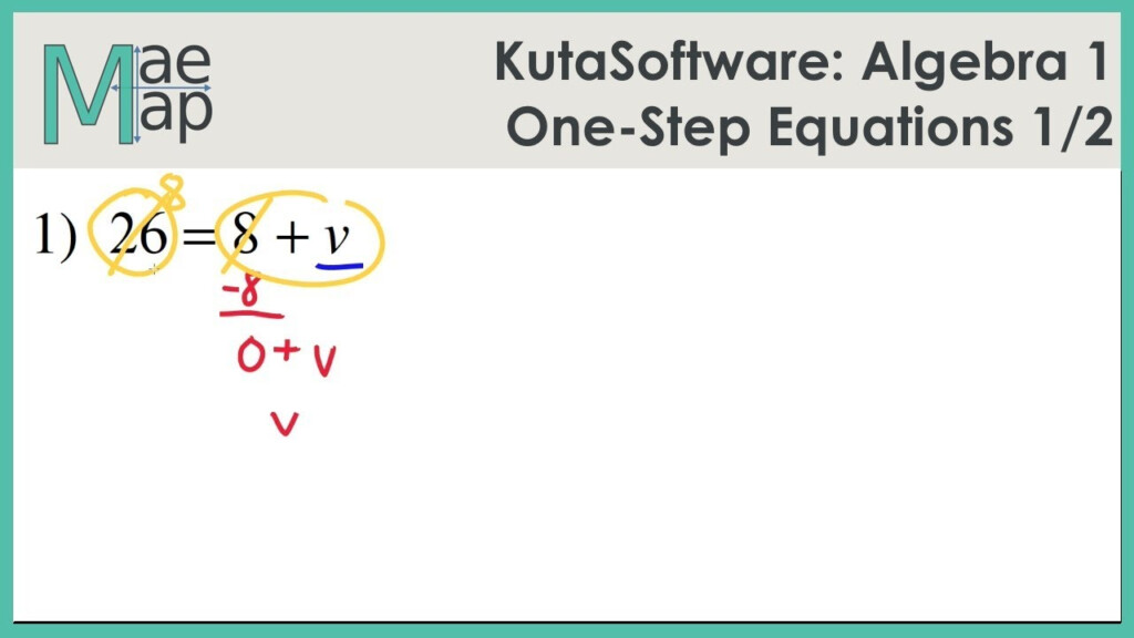 One Step Equations Multiplication And Division Worksheet Kuta 