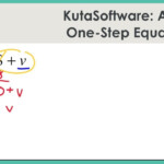 One Step Equations Multiplication And Division Worksheet Kuta
