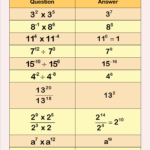 Pin On Math Fluency