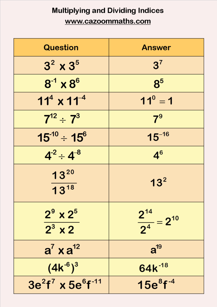 Pin On Math Fluency