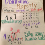 Pin On Math Resources