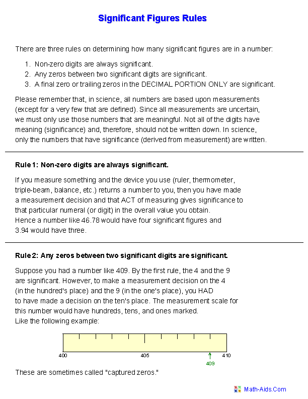 Significant Figures Worksheets Printable Significant Figures Worksheets