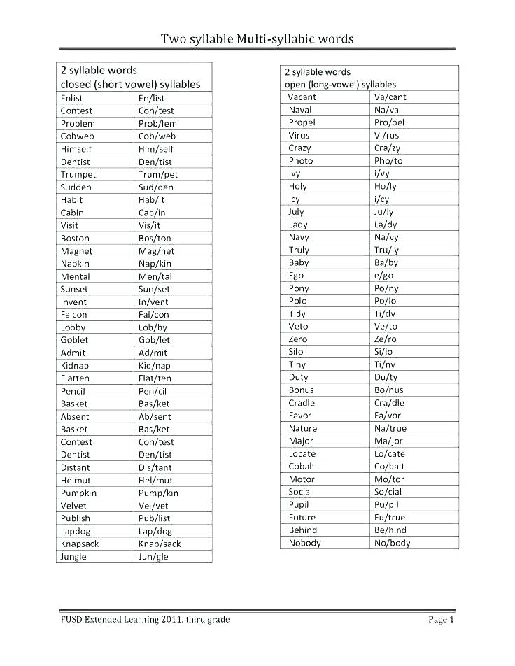 Syllable Division Worksheets Best Syllables Images On And Teachers Take 