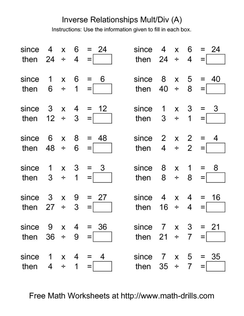 The Inverse Relationships Multiplication And Division Range 1 To 