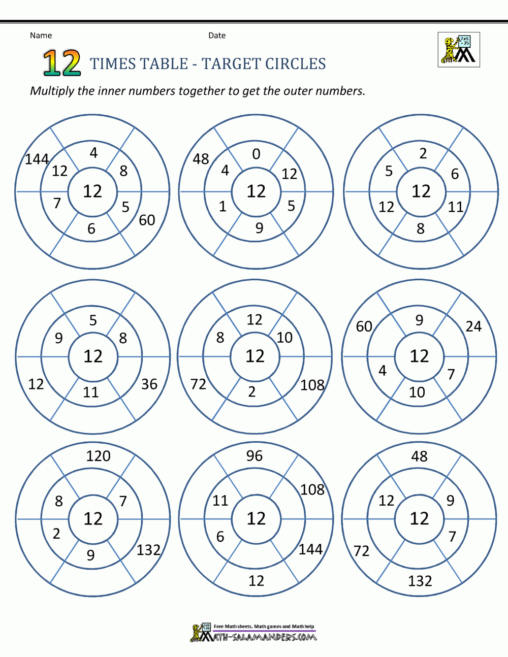 12 Times Tables Worksheets 12 Times Tables Worksheets