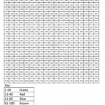 3DMC9 Pattern Abstract Color By Number Multiplication Coloring
