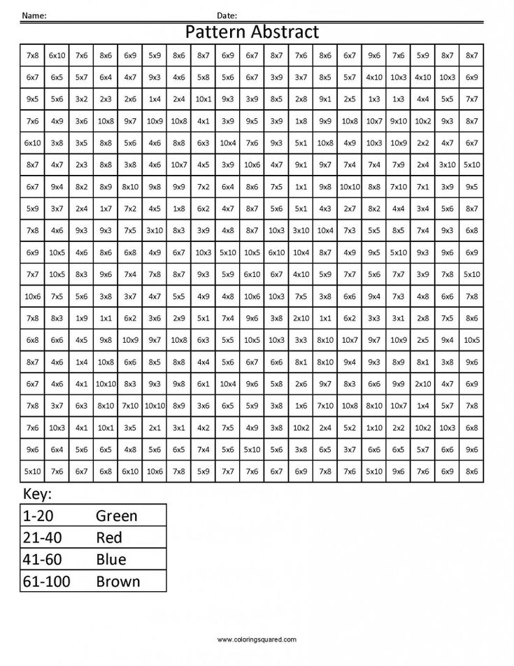 3DMC9 Pattern Abstract Color By Number Multiplication Coloring 