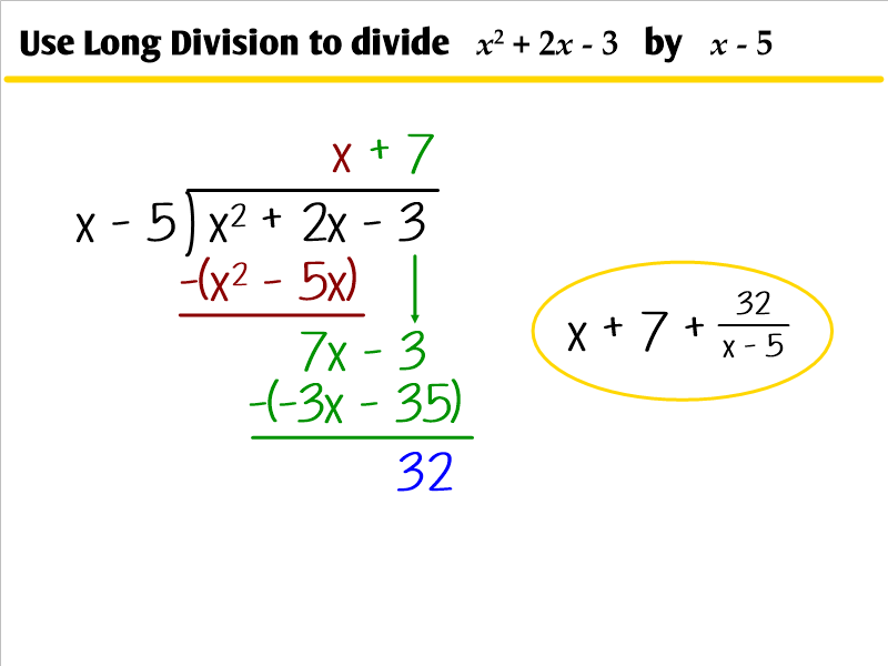 5 5 Dividing Polynomials Ms Zeilstra S Math Classes 5 5 Dividing Polynomials Ms Zeilstra s Math Classes