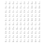 5 Maths For 10 Year Olds Worksheets Printable Multiplication