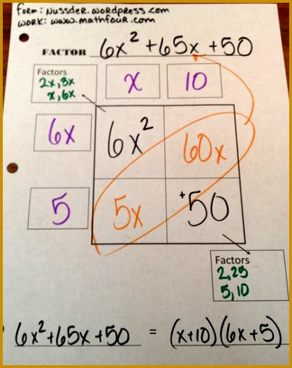 7 Synthetic Division Worksheet FabTemplatez
