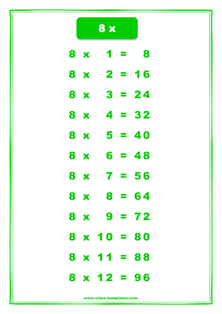 8X Times Table Chart Templates At Allbusinesstemplates 
