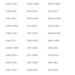Adding Integers From 15 To 15 All Numbers In Parentheses A