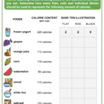 Adding Numbers Within 1000 Using The Base 10 Blocks Worksheet