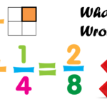 Addition And Subtraction Of Like Fractions