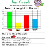 Bar Graph In 2022 Bar Graphs Studying Math Graphing