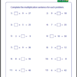 Basic Multiplication Worksheets