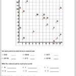 Coordinate Plane Worksheets 8th Grade Worksheets Master