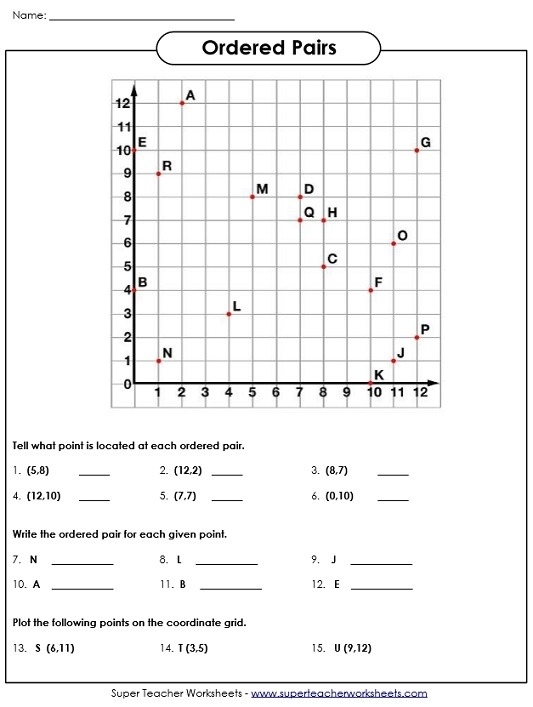 Coordinate Plane Worksheets 8th Grade Worksheets Master