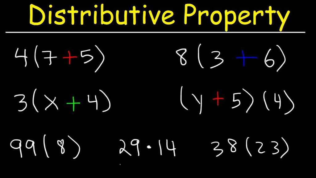 Distributive Property Of Multiplication Meaning STAETI