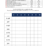 Divisibility Rules Exercise