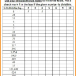 Divisibility Rules Practice Worksheet 5 Worksheet Divisibility Rules