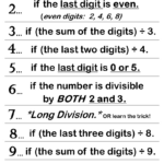 Divisibility Rules Worksheet Free Upsky