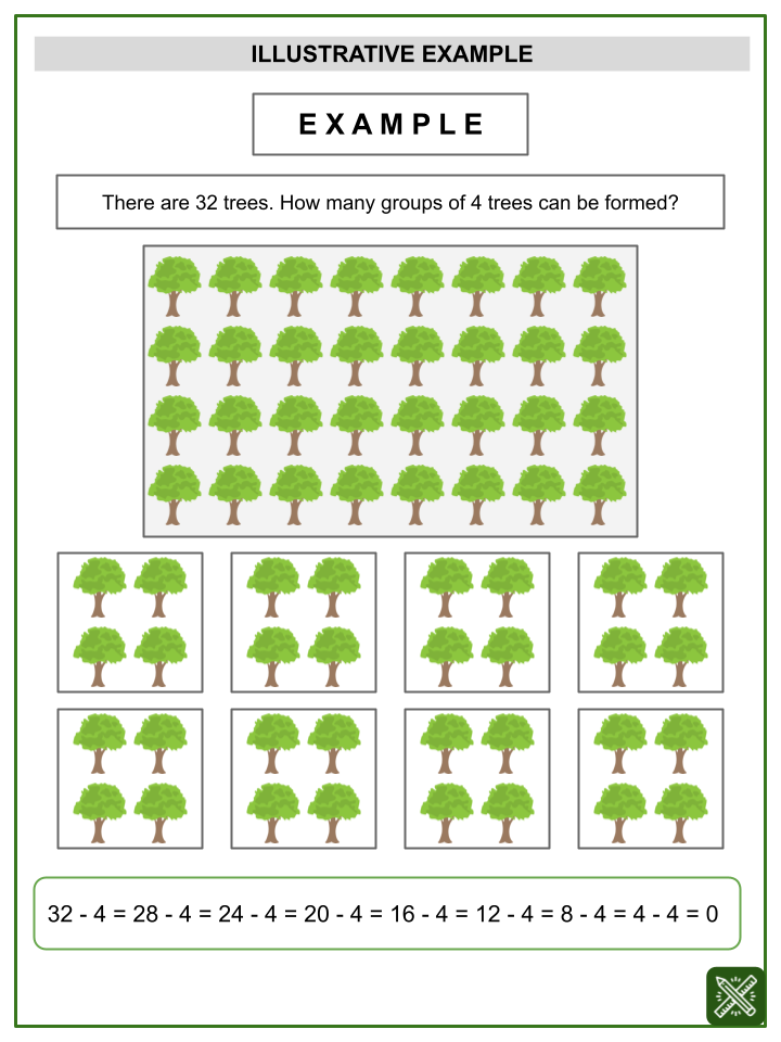 Division Of Numbers Up To Two Digits Worksheets Aged 7 9