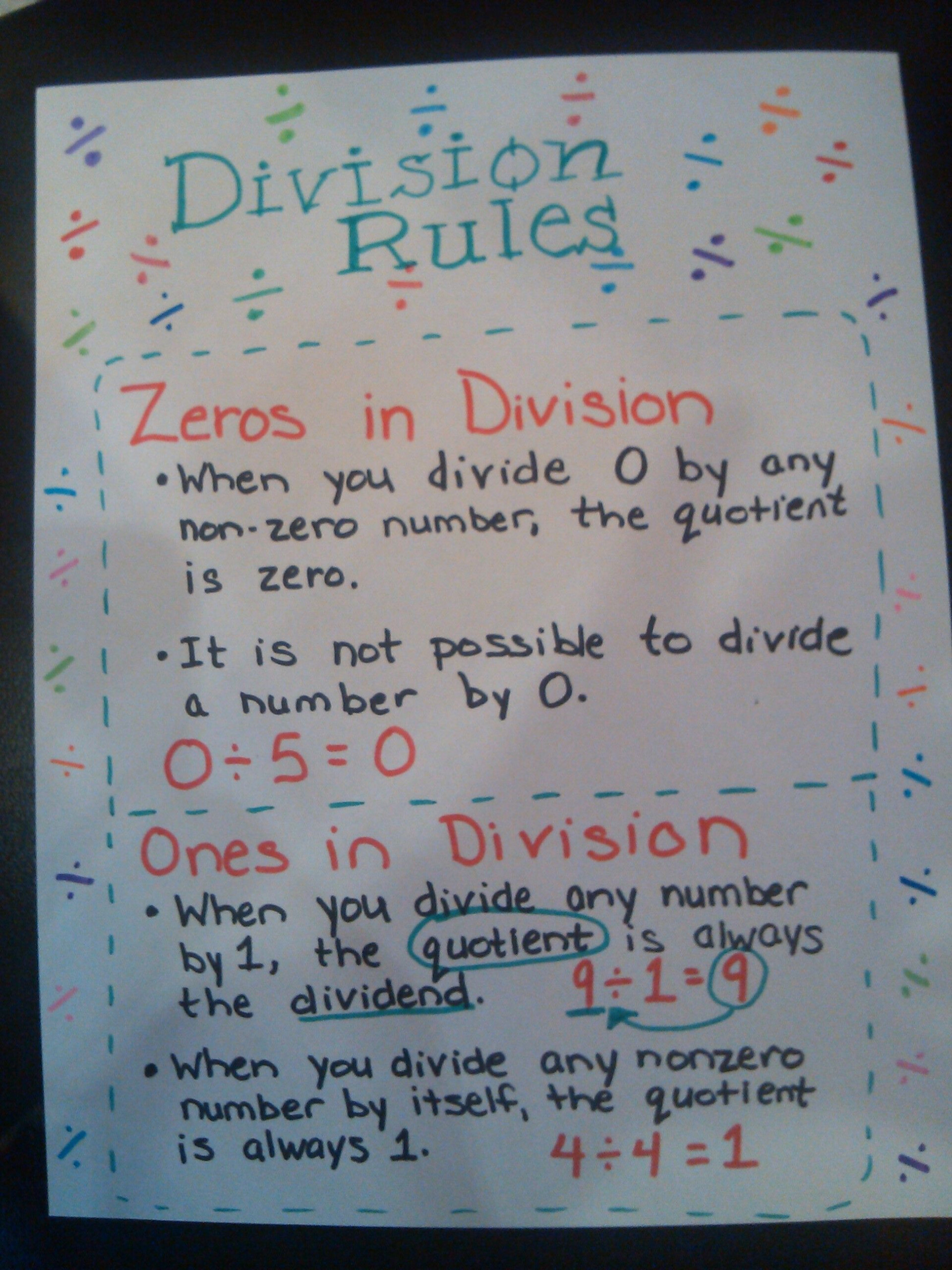 Division Rules For 0 S And 1 S Anchor Chart Math Division Division Rules For 0 s And 1 s Anchor Chart Math Division