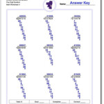 Division With Remainders Worksheet Year 5 Tech4liv