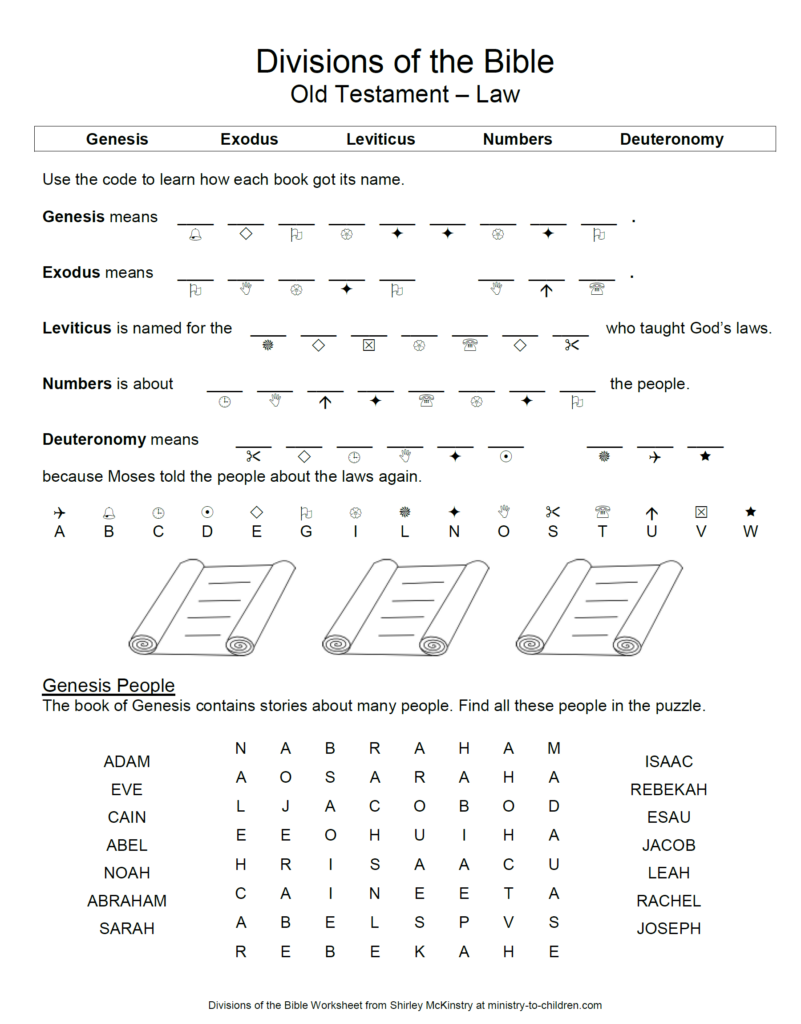 Divisions Of Bible Page 1 Bible Worksheets Sunday School Worksheets 