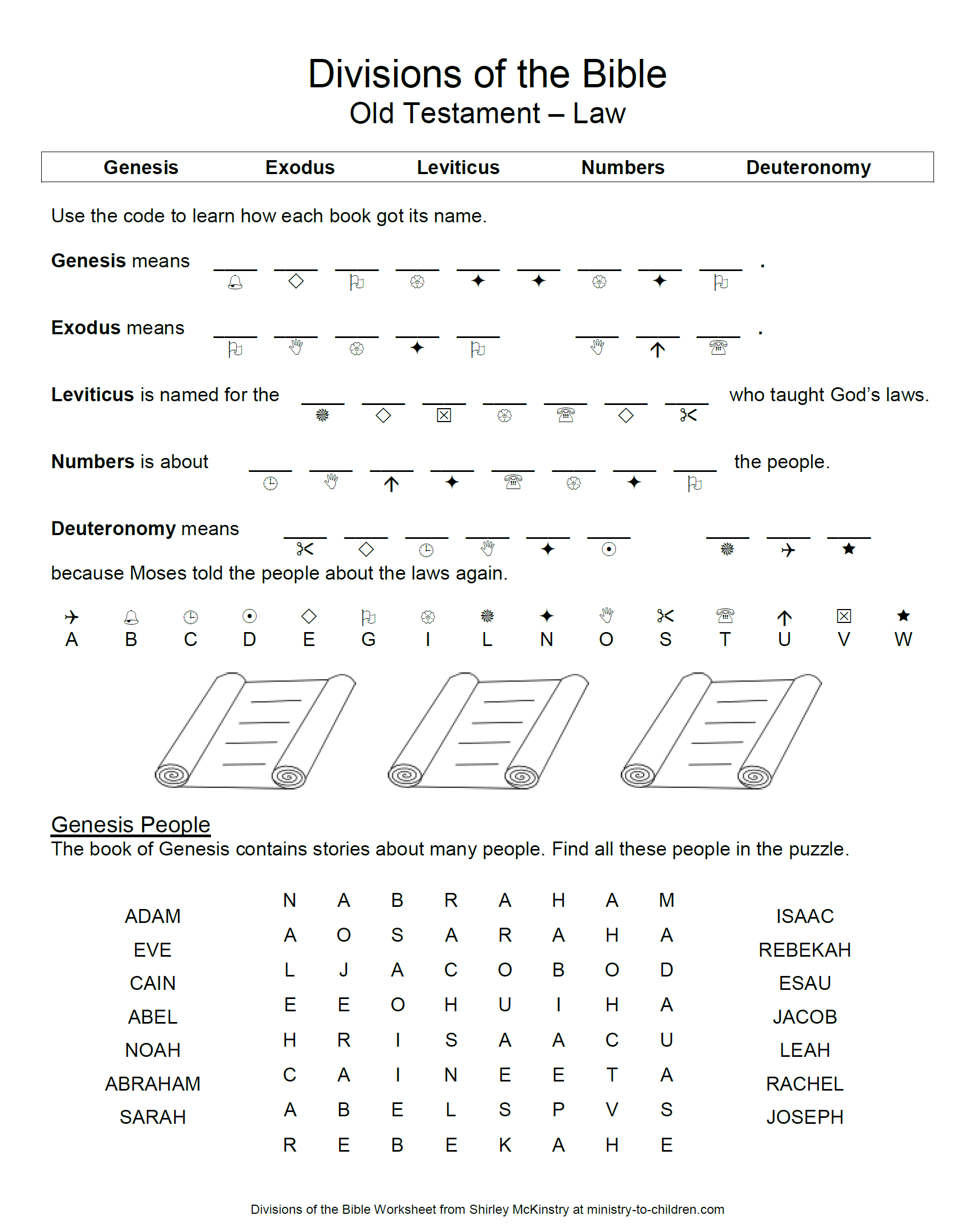 Divisions Of Bible Page 1 Bible Worksheets Sunday School Worksheets