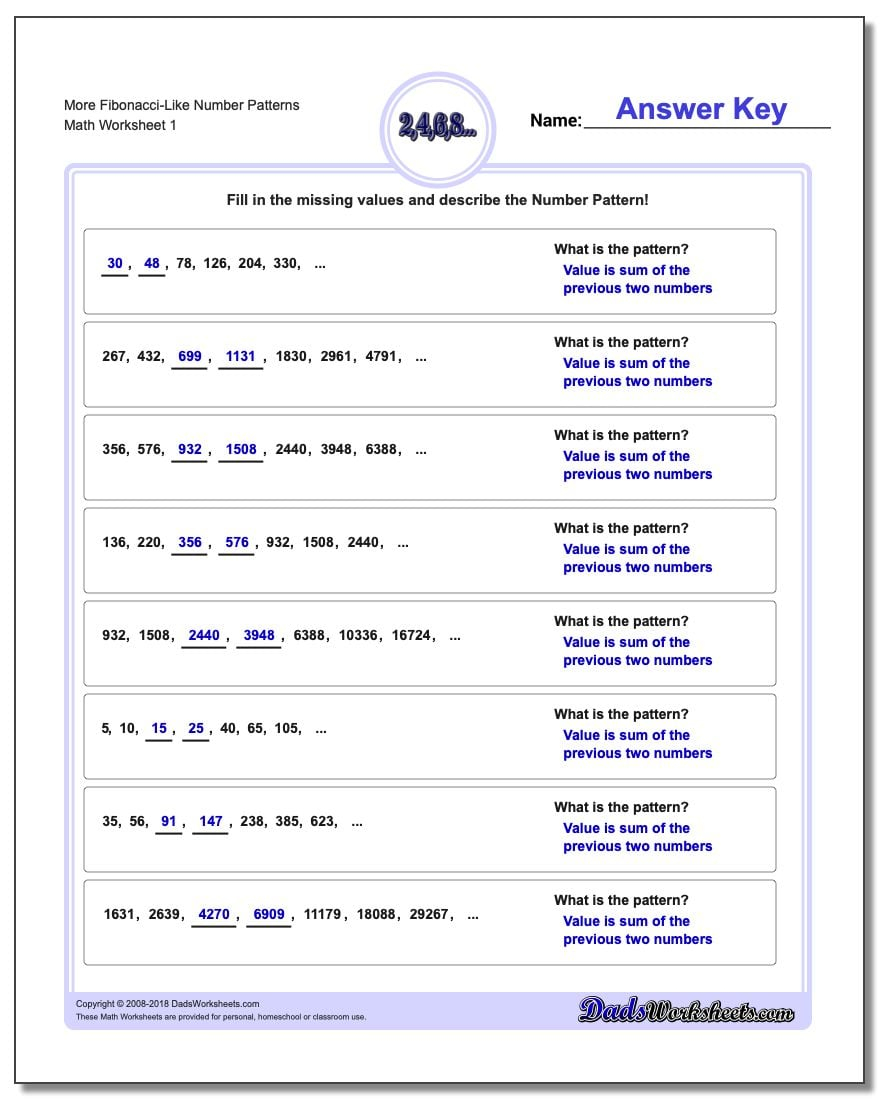 Fibonacci Number Patterns Fibonacci Number Patterns