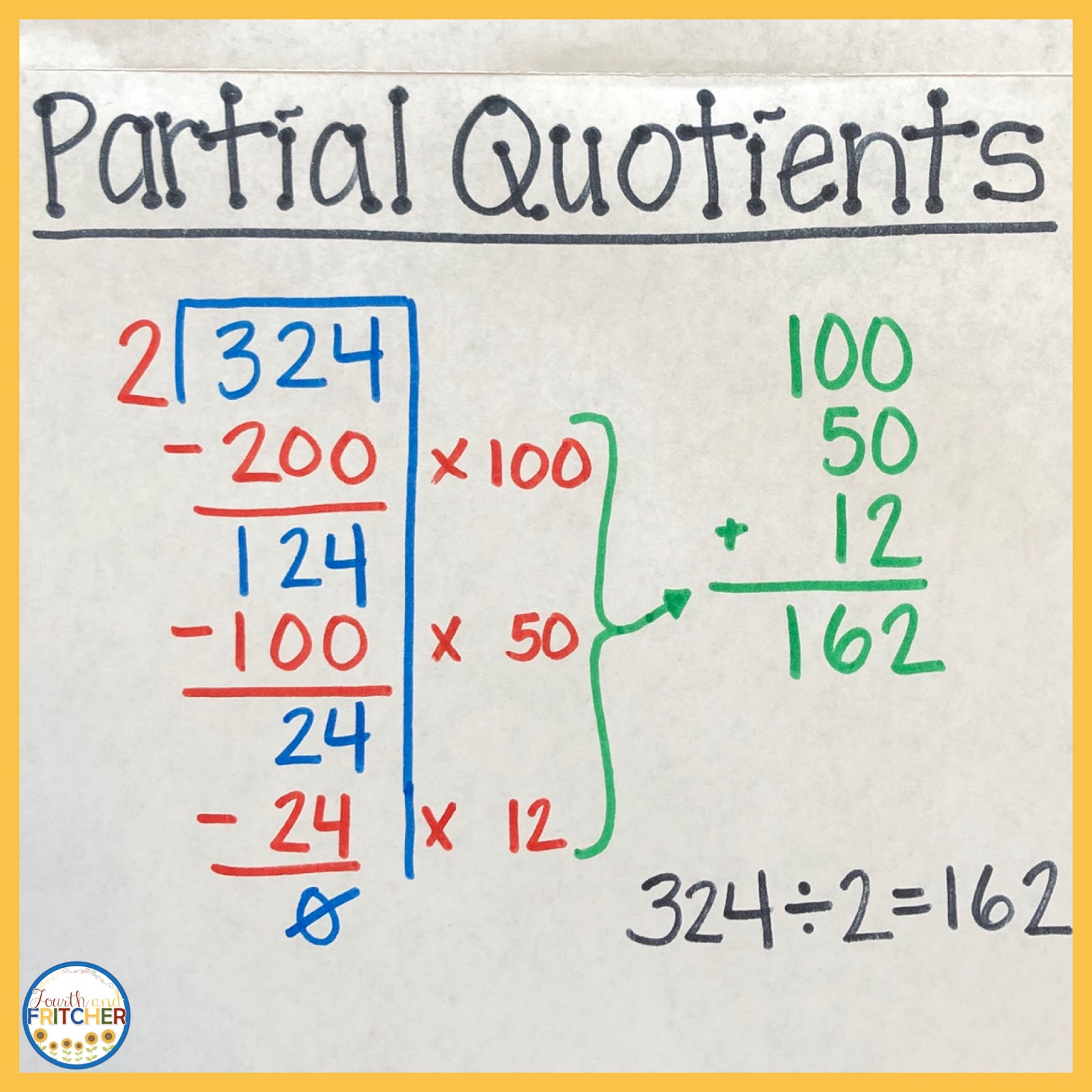 Fourth And Fritcher Long Division Strategies Fourth And Fritcher Long Division Strategies