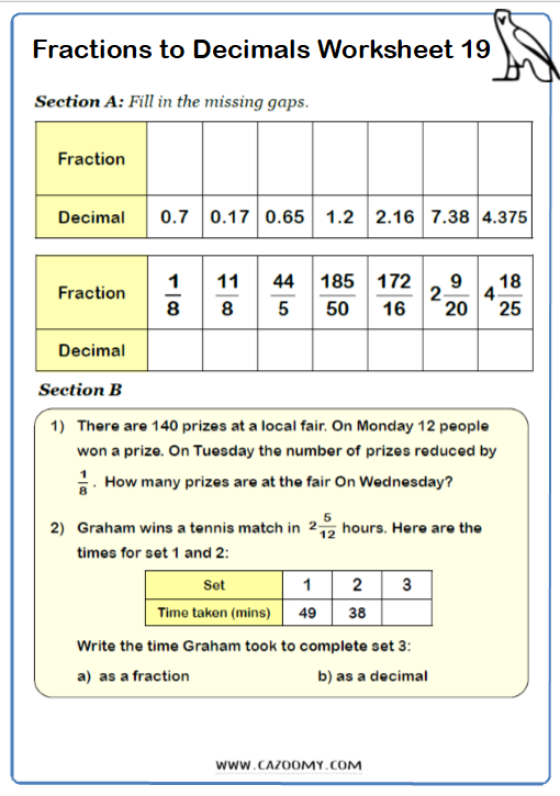 Fractions To Decimals Worksheets Practice Questions And Answers Cazoomy