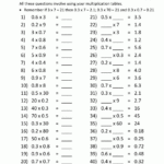 Free Multiplication Fact Sheet Collection Worksheets Samples