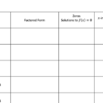 Grade 9 Math Module 6 Answer Key Alexander Sullivan s Math Worksheets
