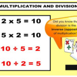 Inverse Relationship Between Multiplication And Division Worksheet