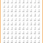 Math Worksheet Grade 5 Ecosia Multiplication Worksheets Math Fact