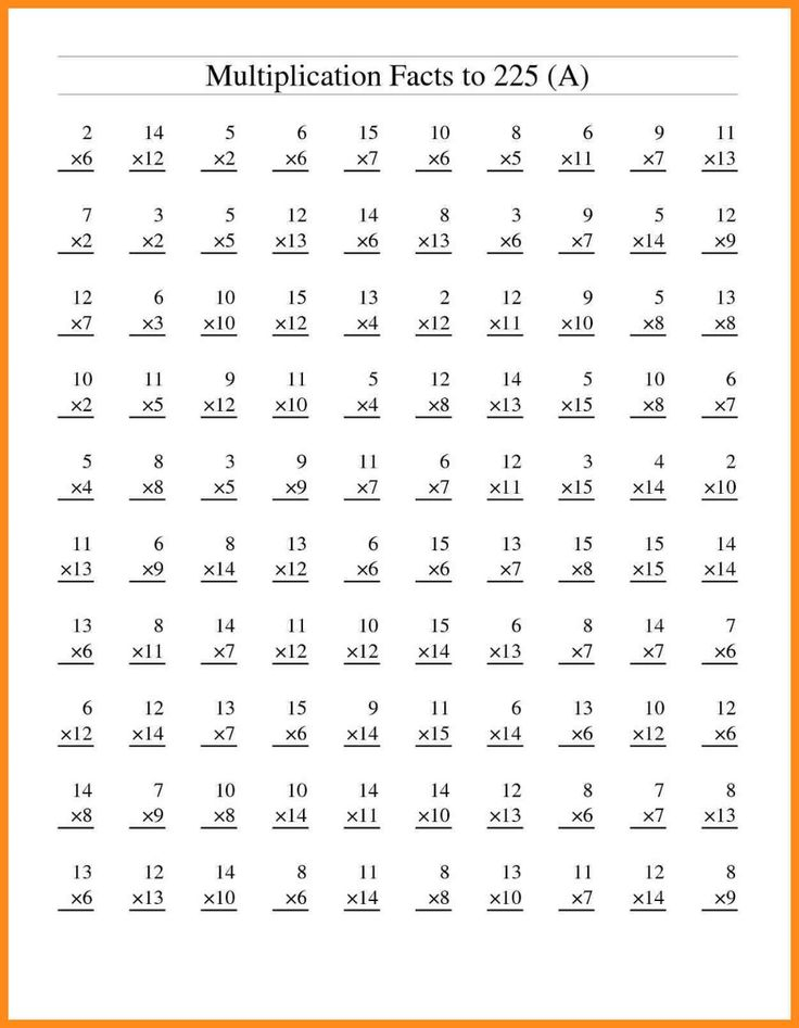 Math Worksheet Grade 5 Ecosia Multiplication Worksheets Math Fact 